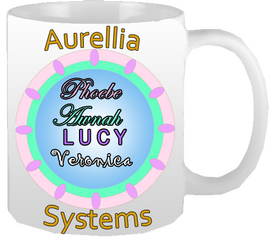 Aurellia Aurellia